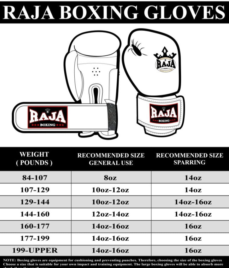 Raja Boxing Thai Boxing Semi Leather Gloves - "Smile"  Don't Worry... Be Happy!